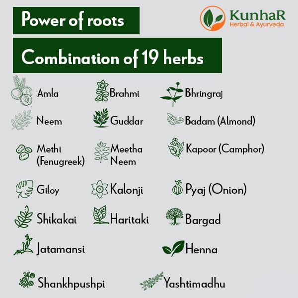 KunhaR Maha Bhringraj Premium Hair Oil with Amla & Neem - 200 ml (Pack of 2) - Reduces Hair Fall, Cures Dandruff – Ayurvedic Herbal Formula – Power of Roots